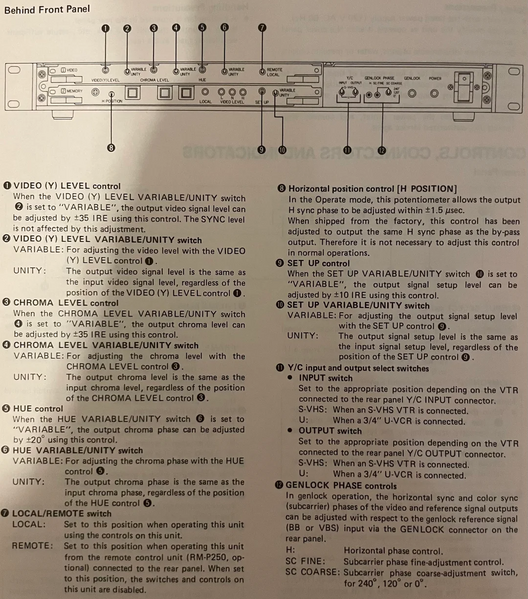 File:JVC KM-F250U service manual 5.webp