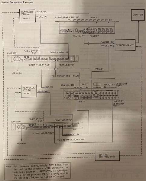 File:JVC KM-F250U service manual 8.webp