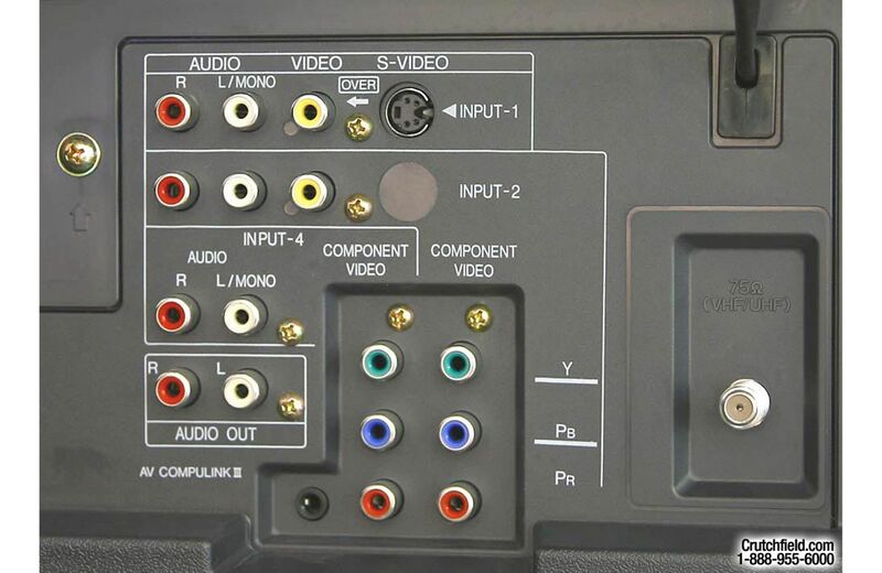 File:JVC AV-27F803 rear.jpg